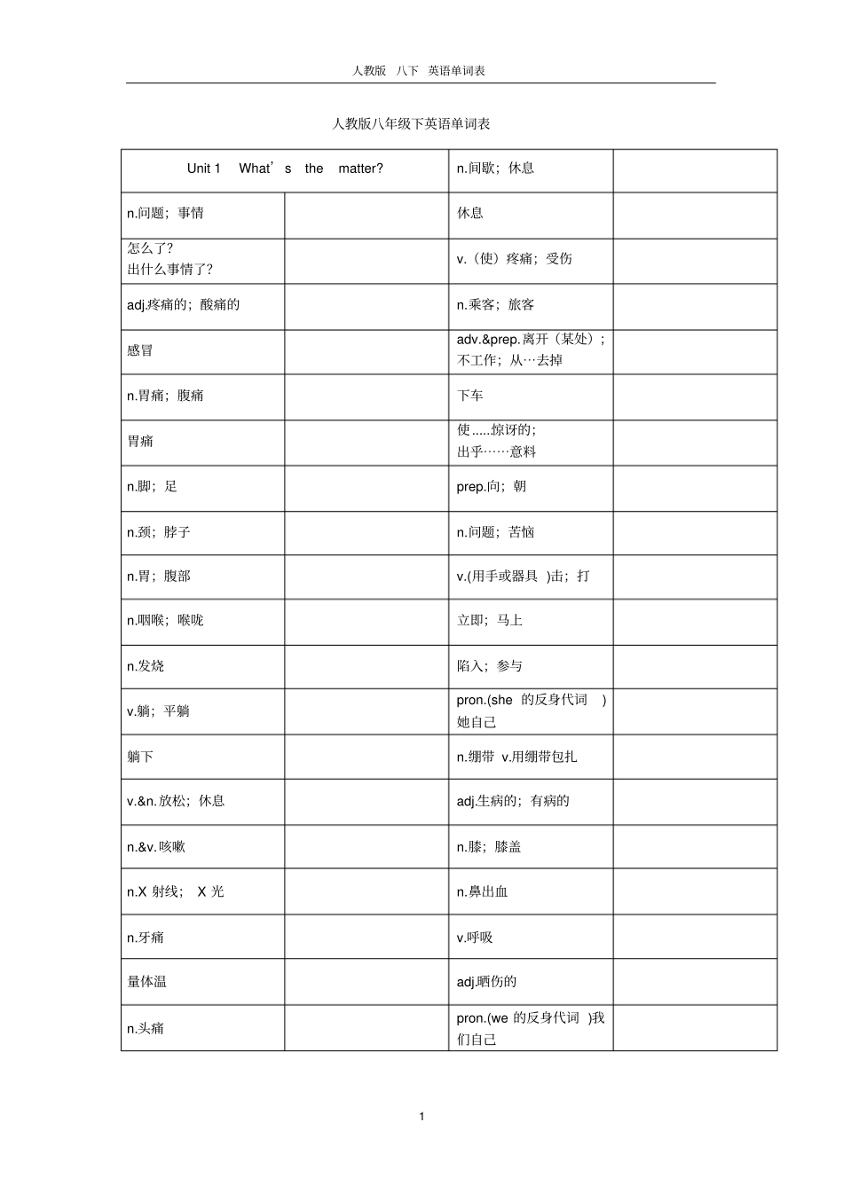 人教版八年级下英语单词默写版与_第1页