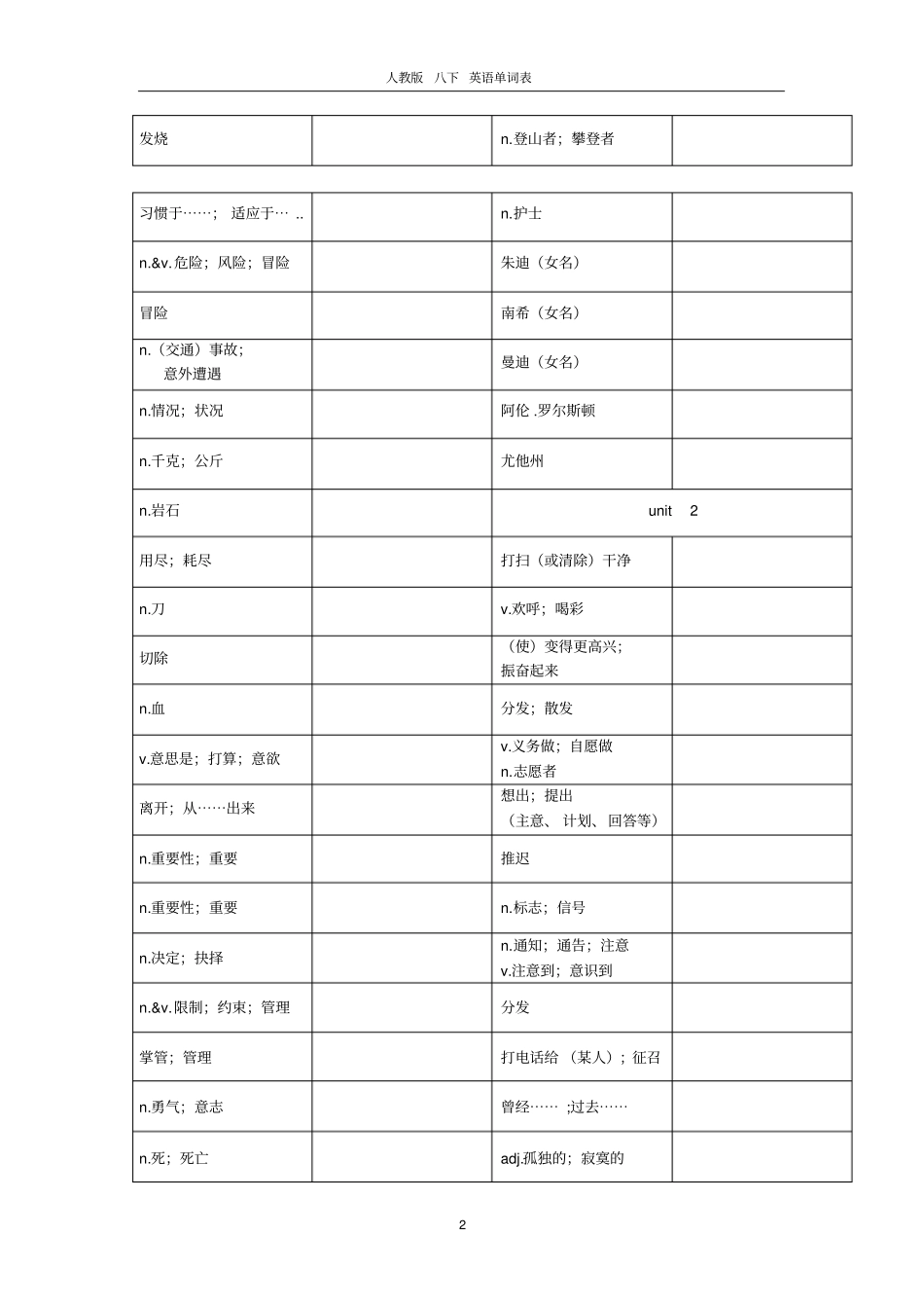 人教版八年级下英语单词默写版与_第2页