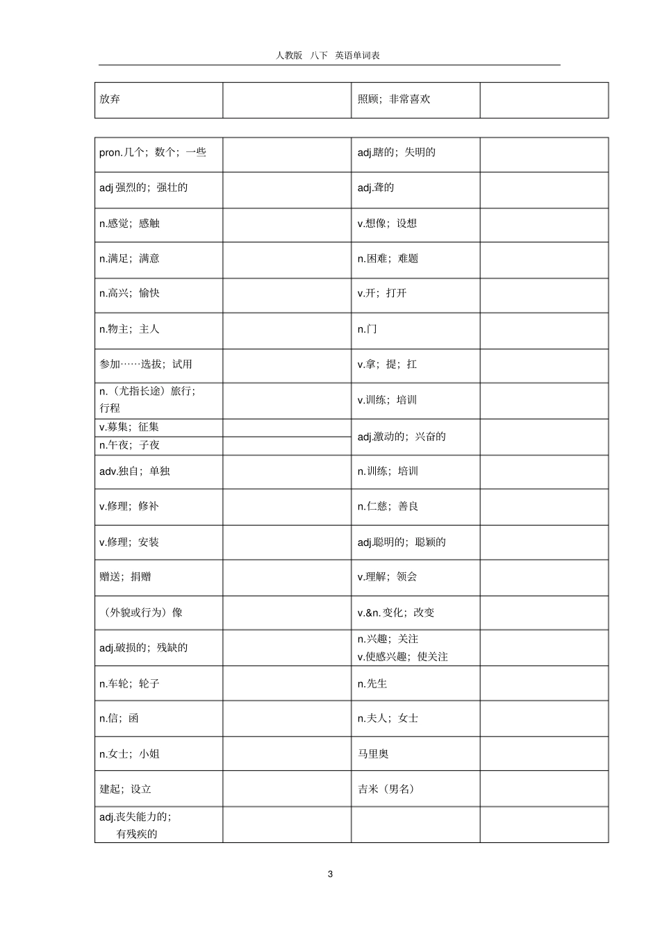 人教版八年级下英语单词默写版与_第3页