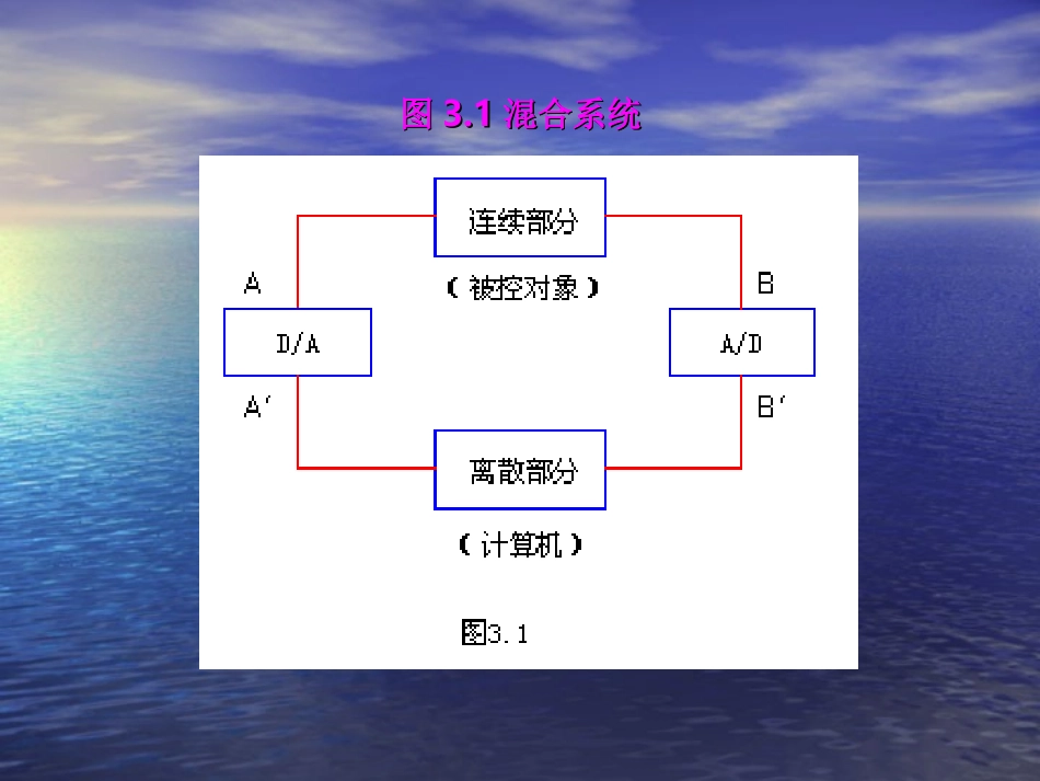 第五章_常用数字控制器设计_第3页