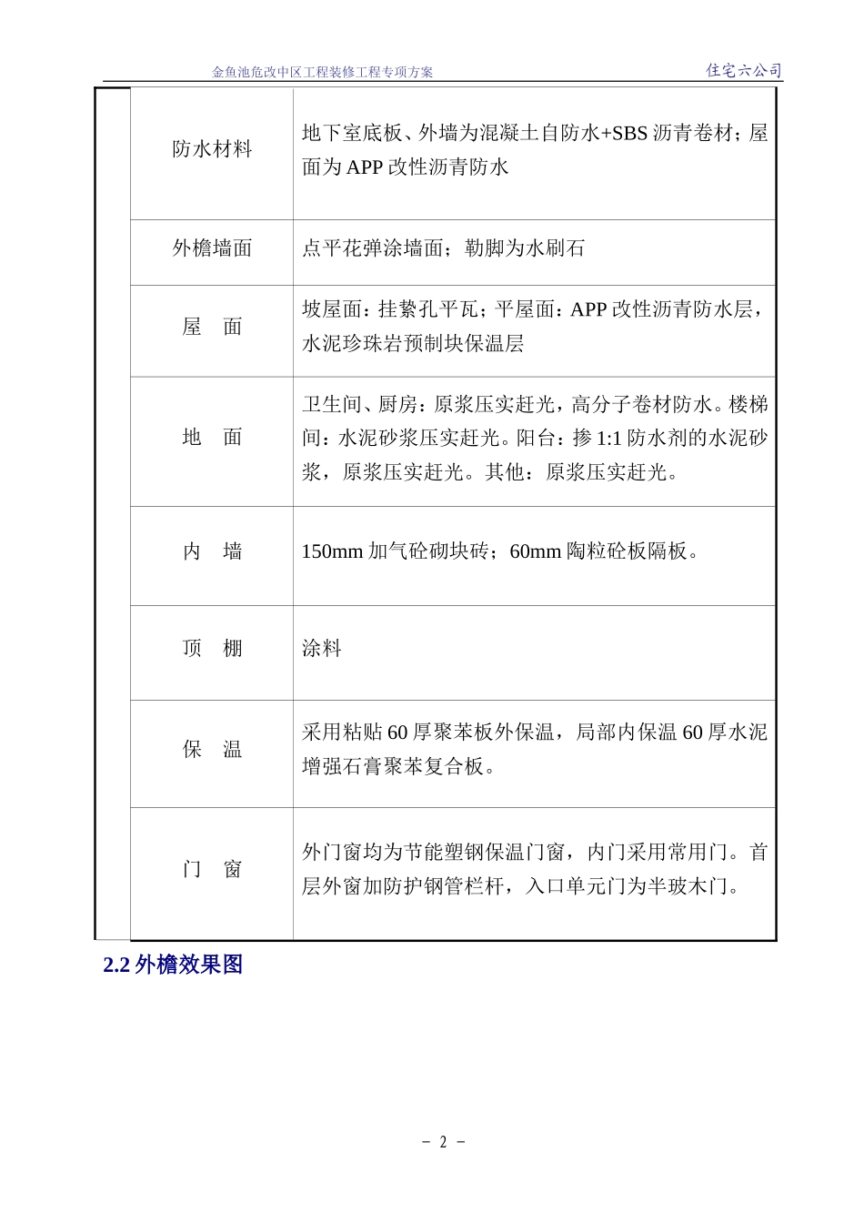 装修施工方案liu_第2页