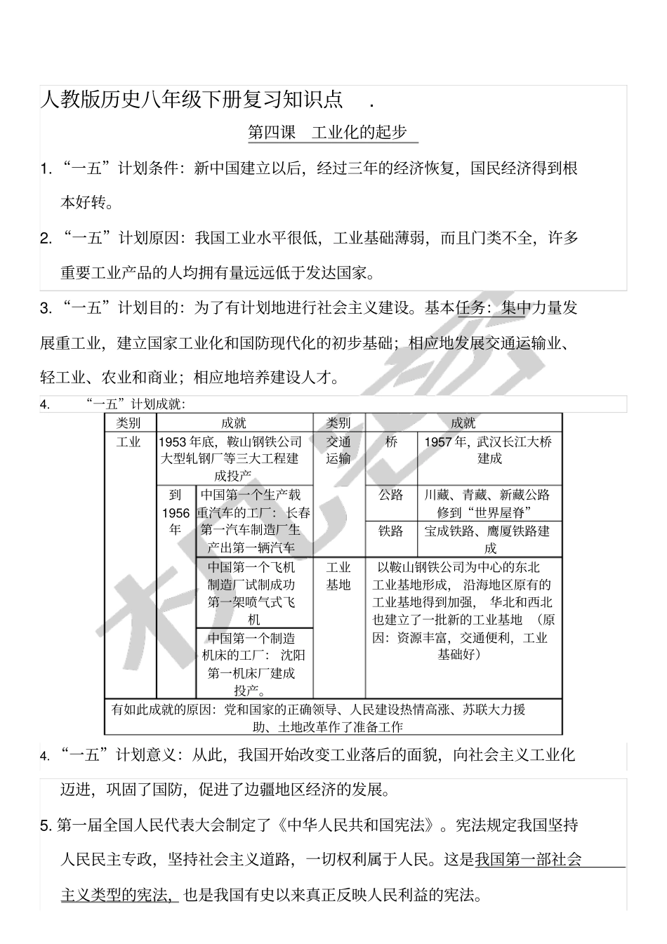 人教版八年级历史下册知识点全套_第1页