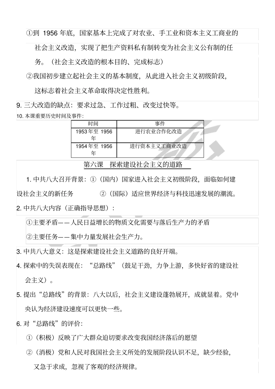 人教版八年级历史下册知识点全套_第3页