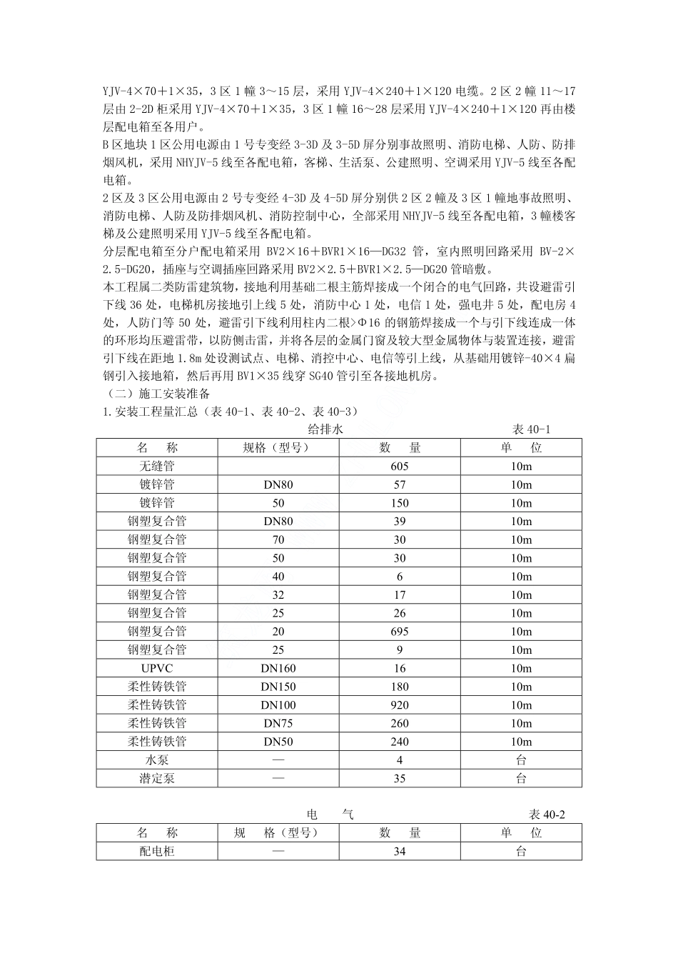 高层住宅楼水电安装工程技术交底_第2页