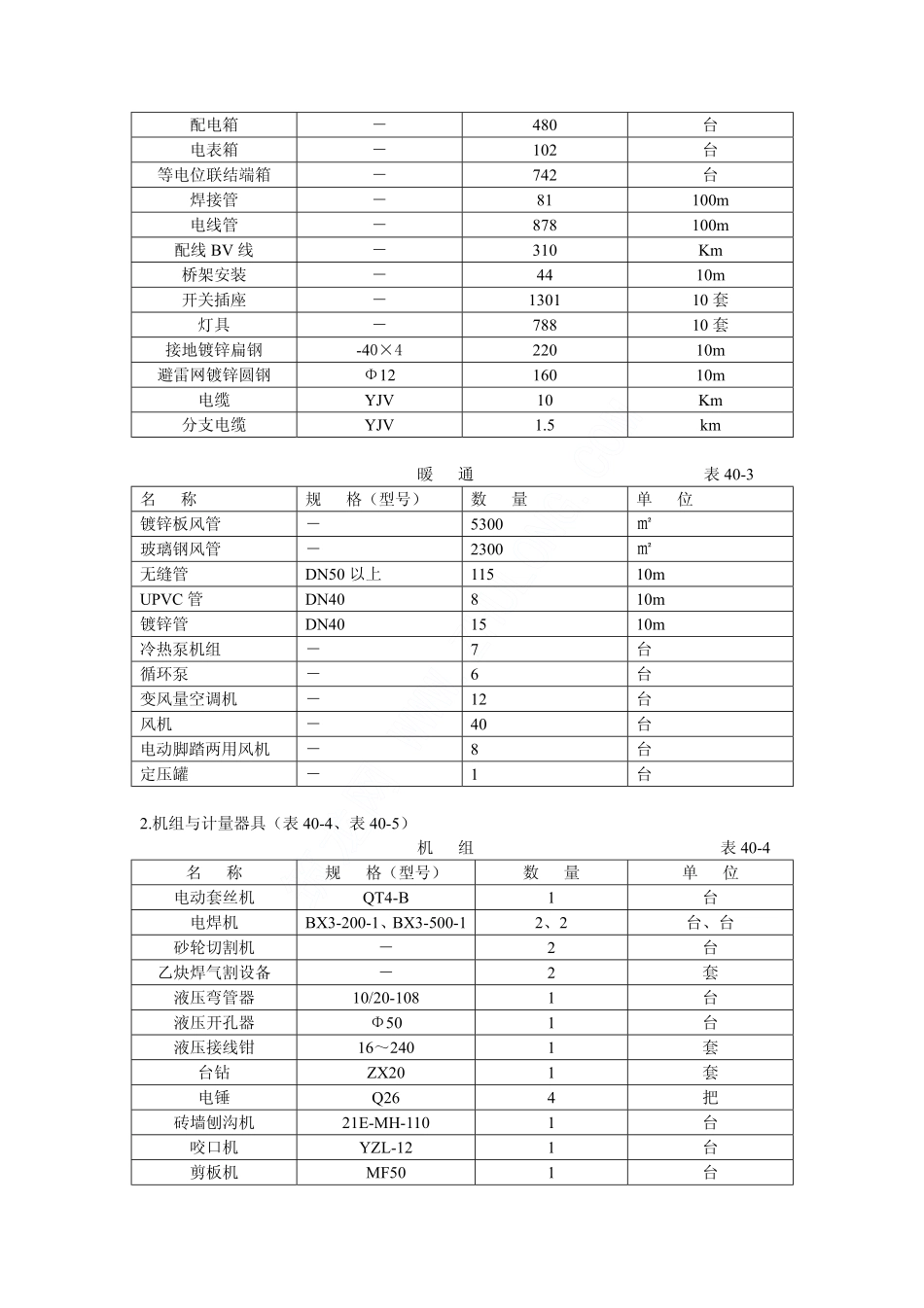 高层住宅楼水电安装工程技术交底_第3页