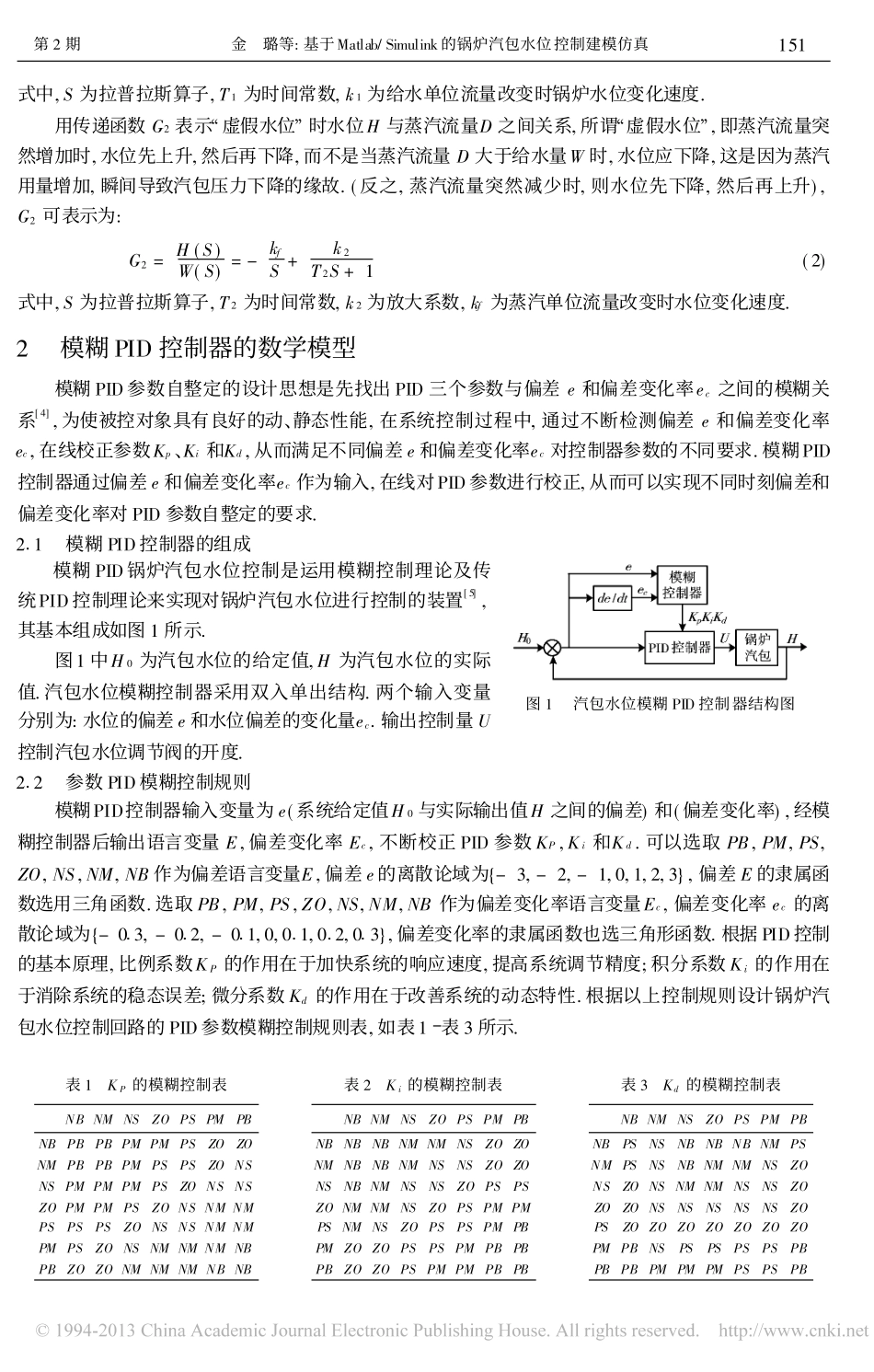 基于Matlab_Simulink的锅炉汽包水位控制建模仿真_第2页