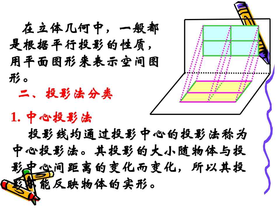 高中数学：1.1.4《投影与直观图》课件(新人教B版必修2)_第3页