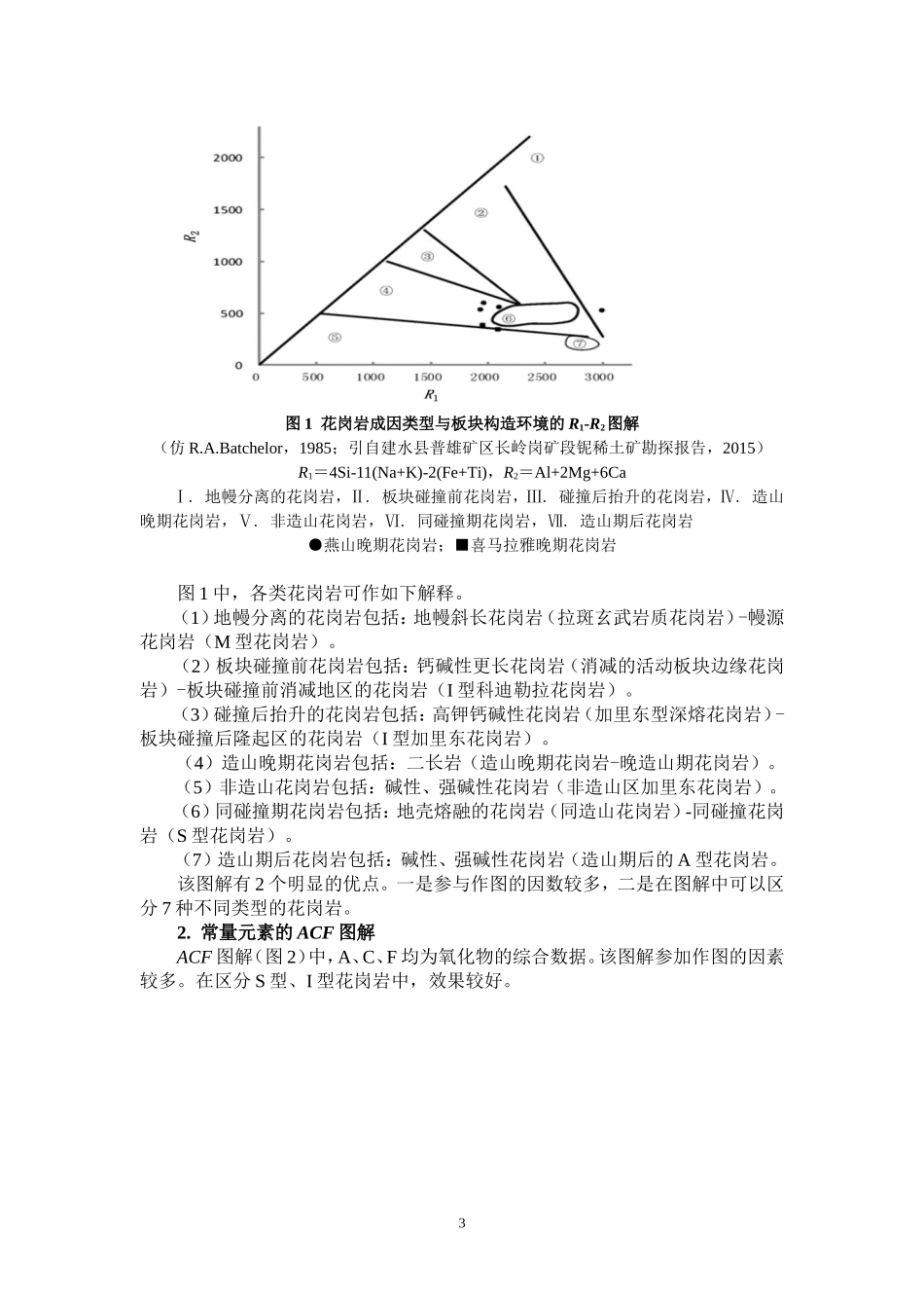 花岗岩的成因与构造环境_第3页