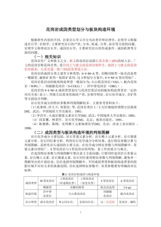 花岗岩的成因与构造环境