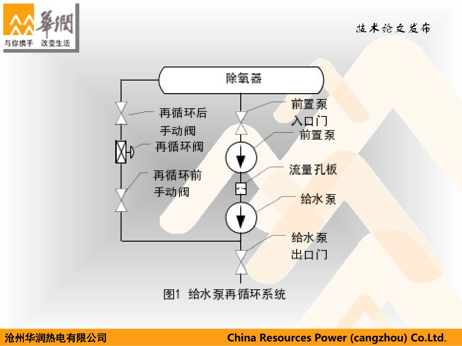 给水泵最小流量阀自动控制方案(蔺伟)_第3页