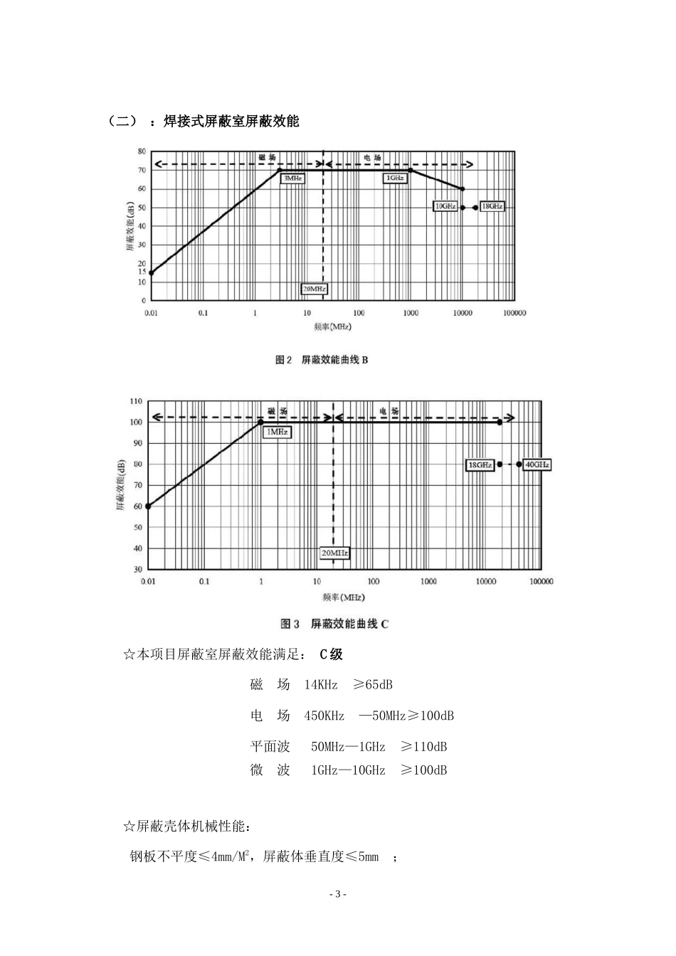 焊接式屏蔽机房施工方案doc_第3页