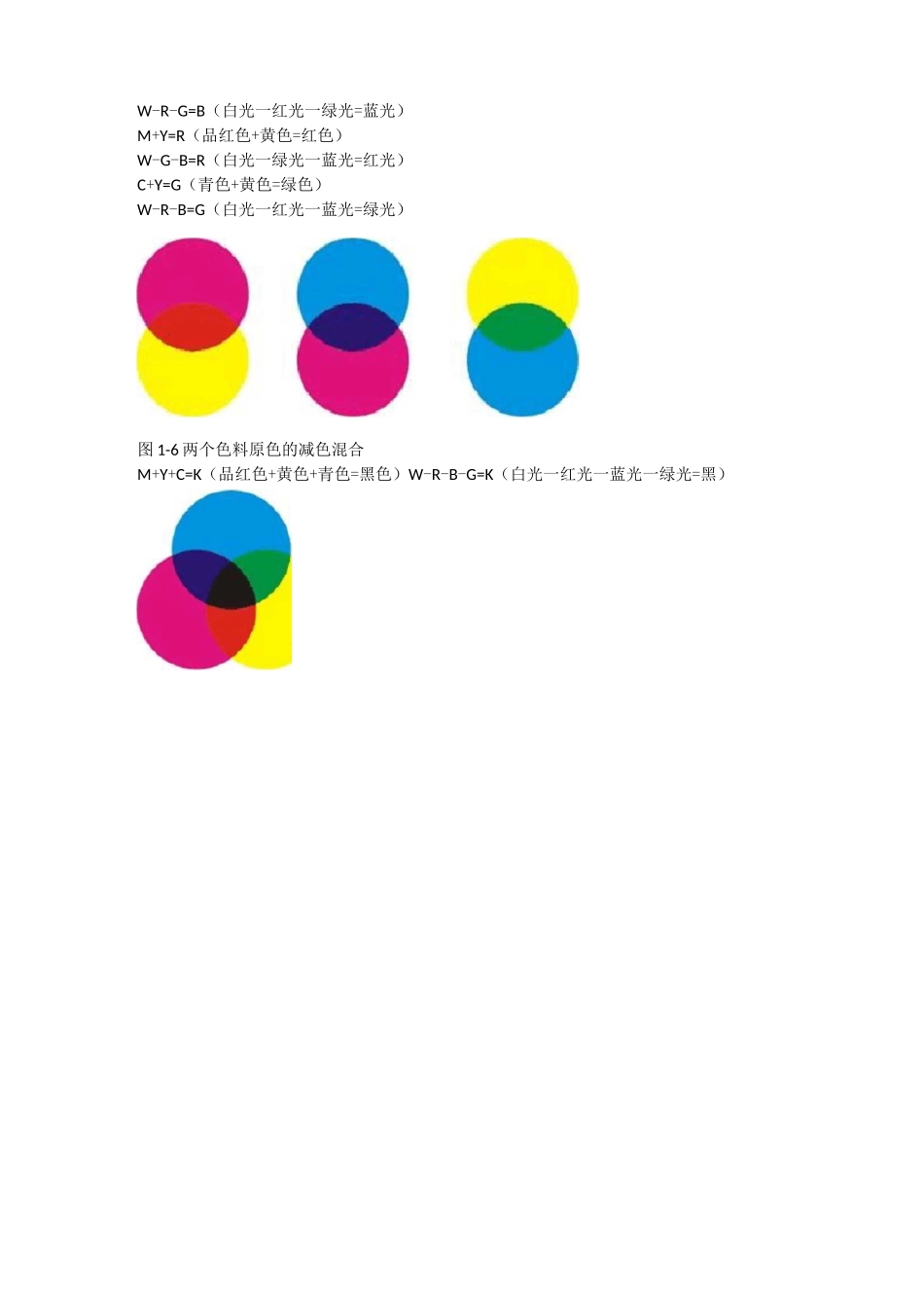 色彩学原理色彩的形成光与色彩光是自然界的一种物理_第3页