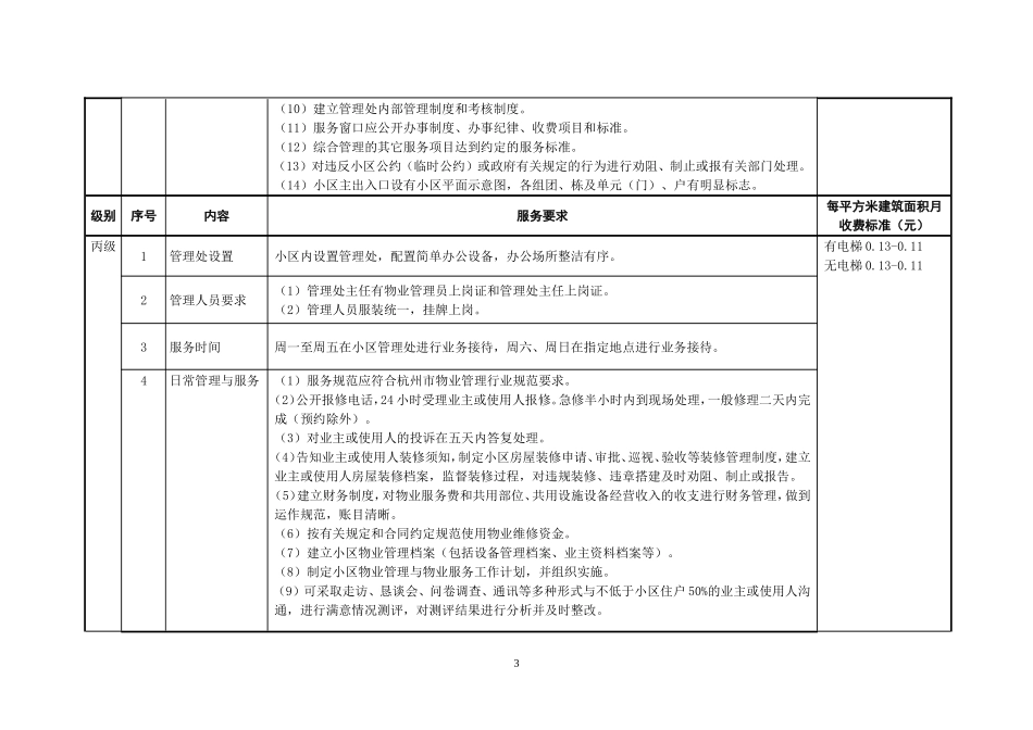 杭州市普通住宅物业菜单式服务参考收费标准(试行)_第3页