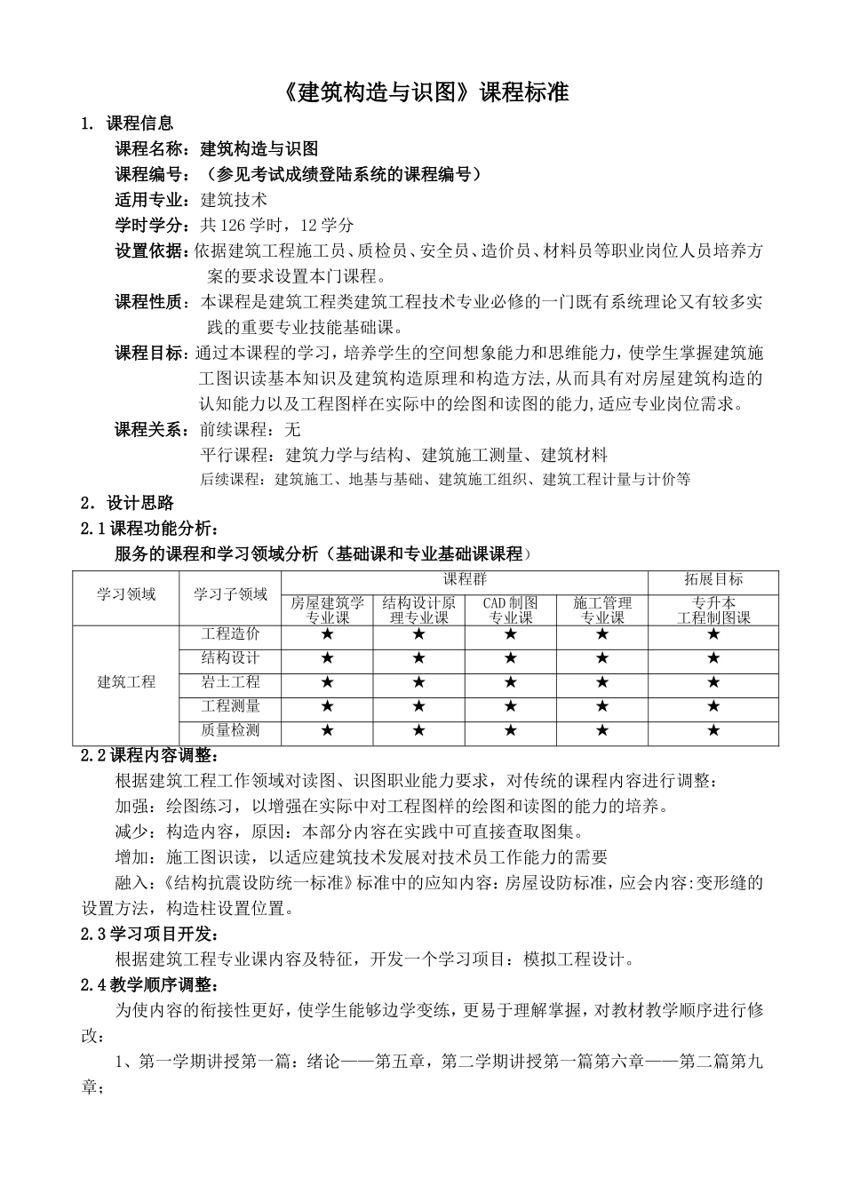 建筑构造与识图课程标准_第1页