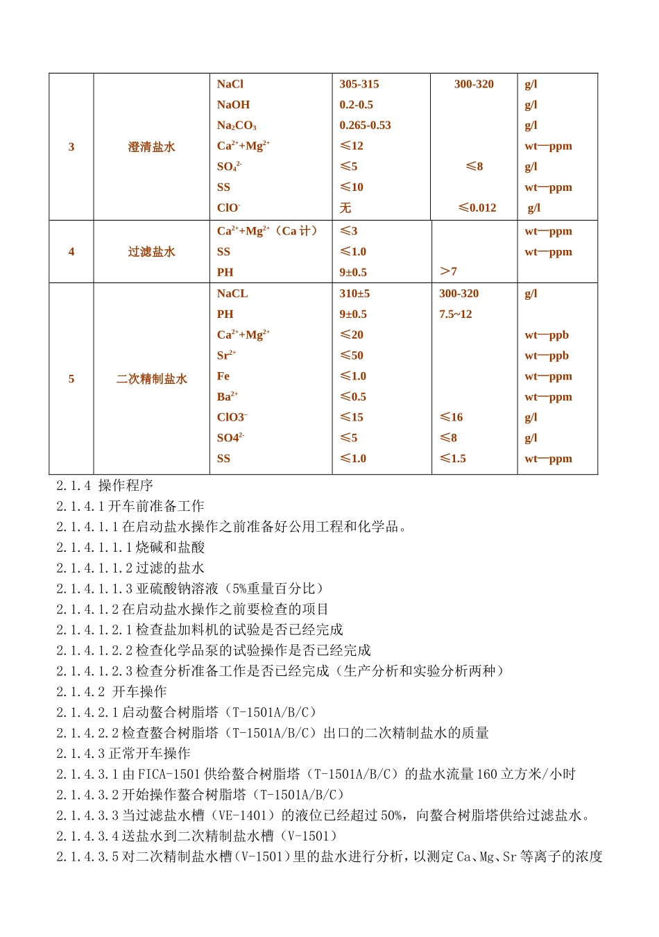 二次盐水精制岗位操作标准_第2页