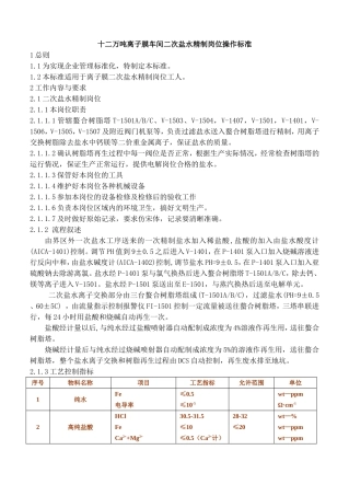 二次盐水精制岗位操作标准