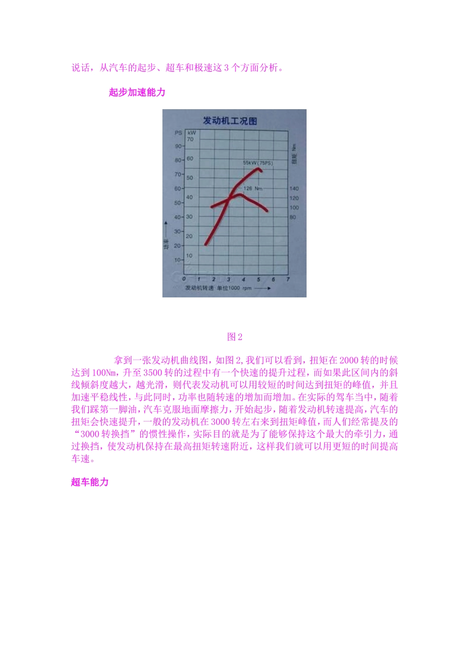 看懂转矩转速曲线_第2页