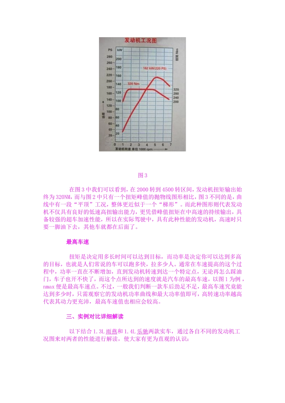 看懂转矩转速曲线_第3页