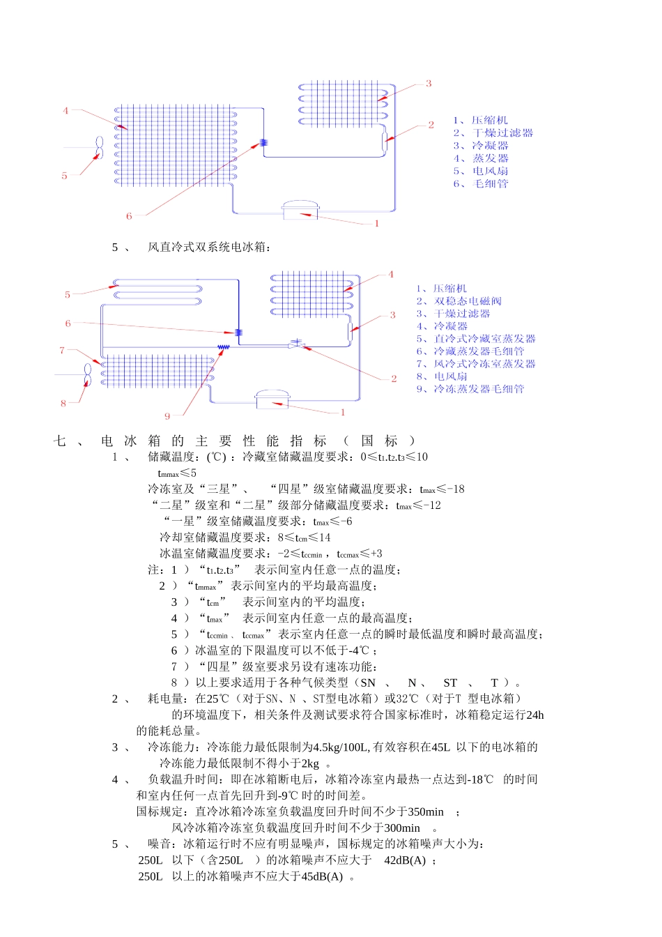 电冰箱制冷原理及常见故障维修070728_第3页