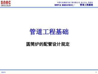 圆筒炉的配管设计