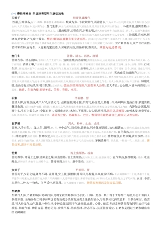 慢性咽喉炎相关中药解读