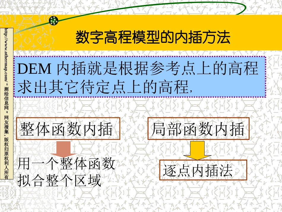 数字高程模型的内插方法_第3页