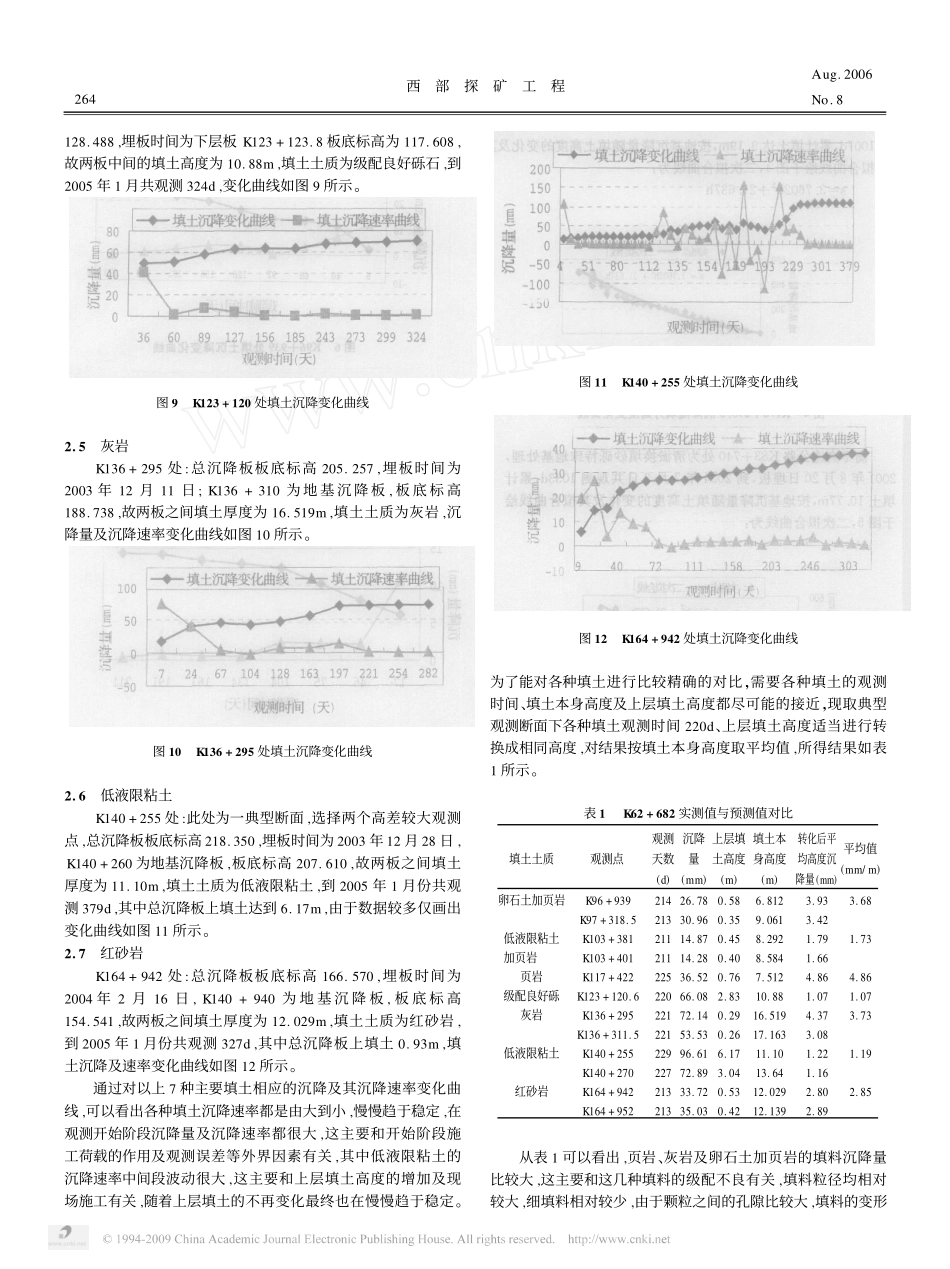 填方高度及填土土质对高填方路基沉降影响分析_第3页