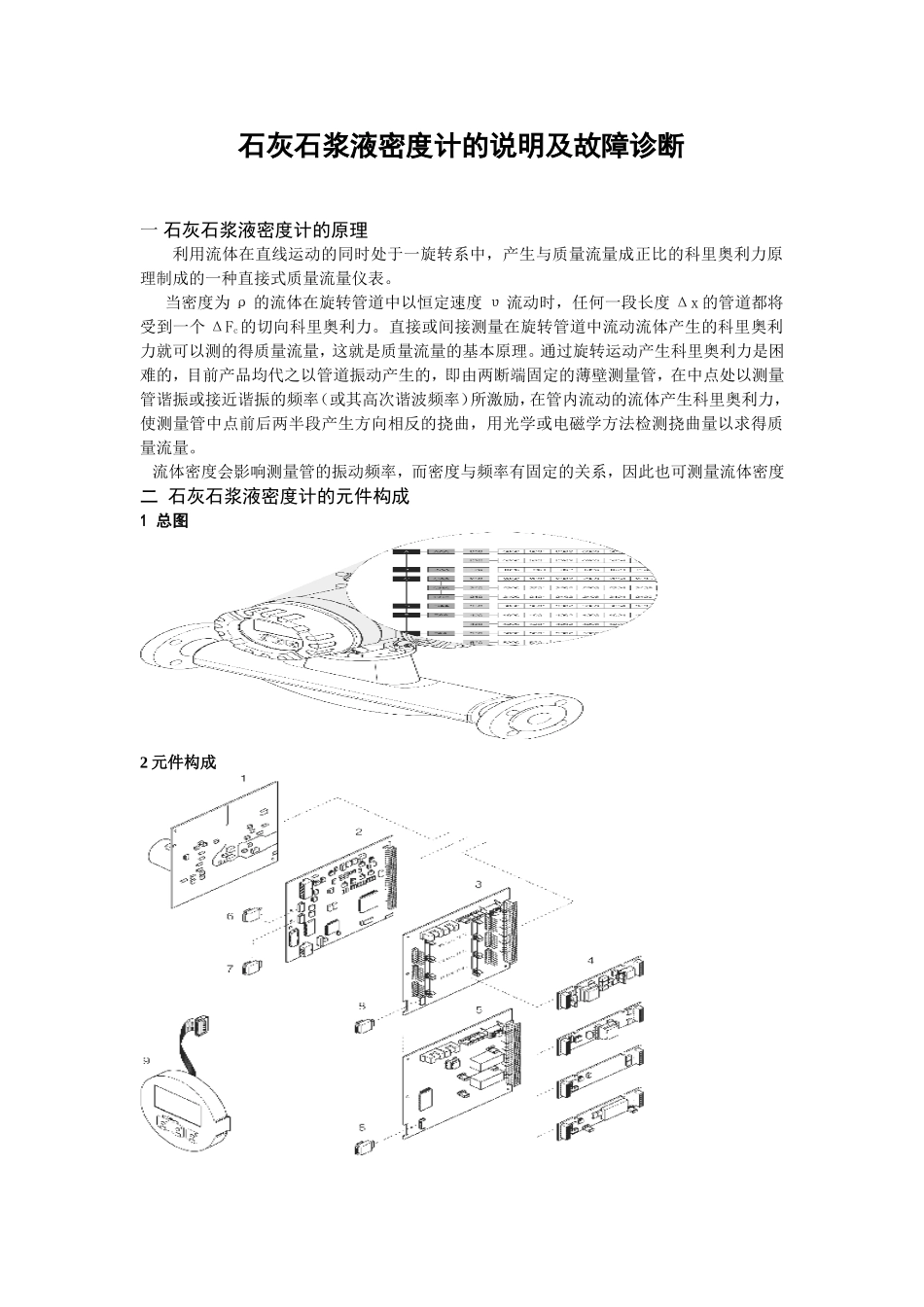 石灰石浆液密度计的说明及故障诊断_第1页