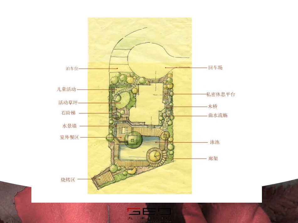 私家花园景观设计_第2页