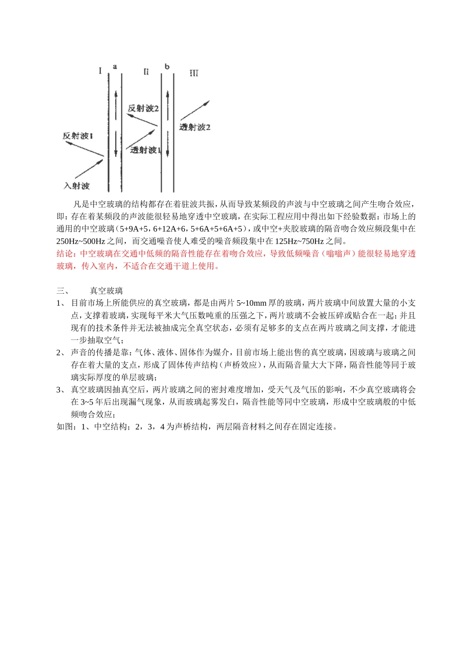 门窗隔音原理_第2页