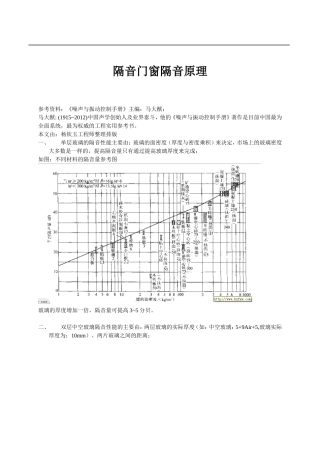 门窗隔音原理