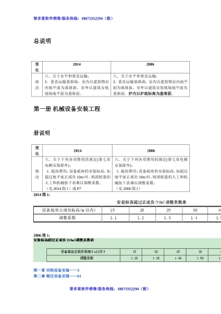 湖南2014新定额与2006对比(安装部分说明)