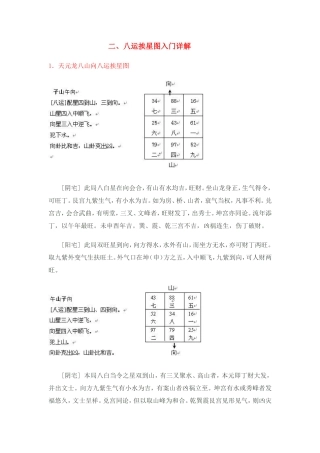 二、八运挨星图入门详解