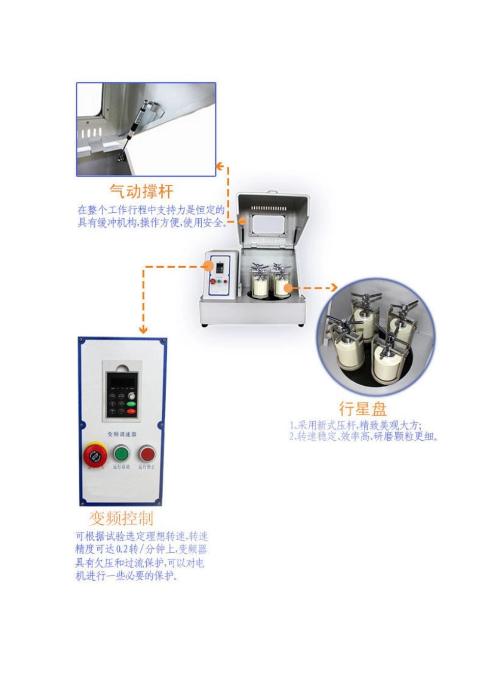 球磨机使用说明_第3页