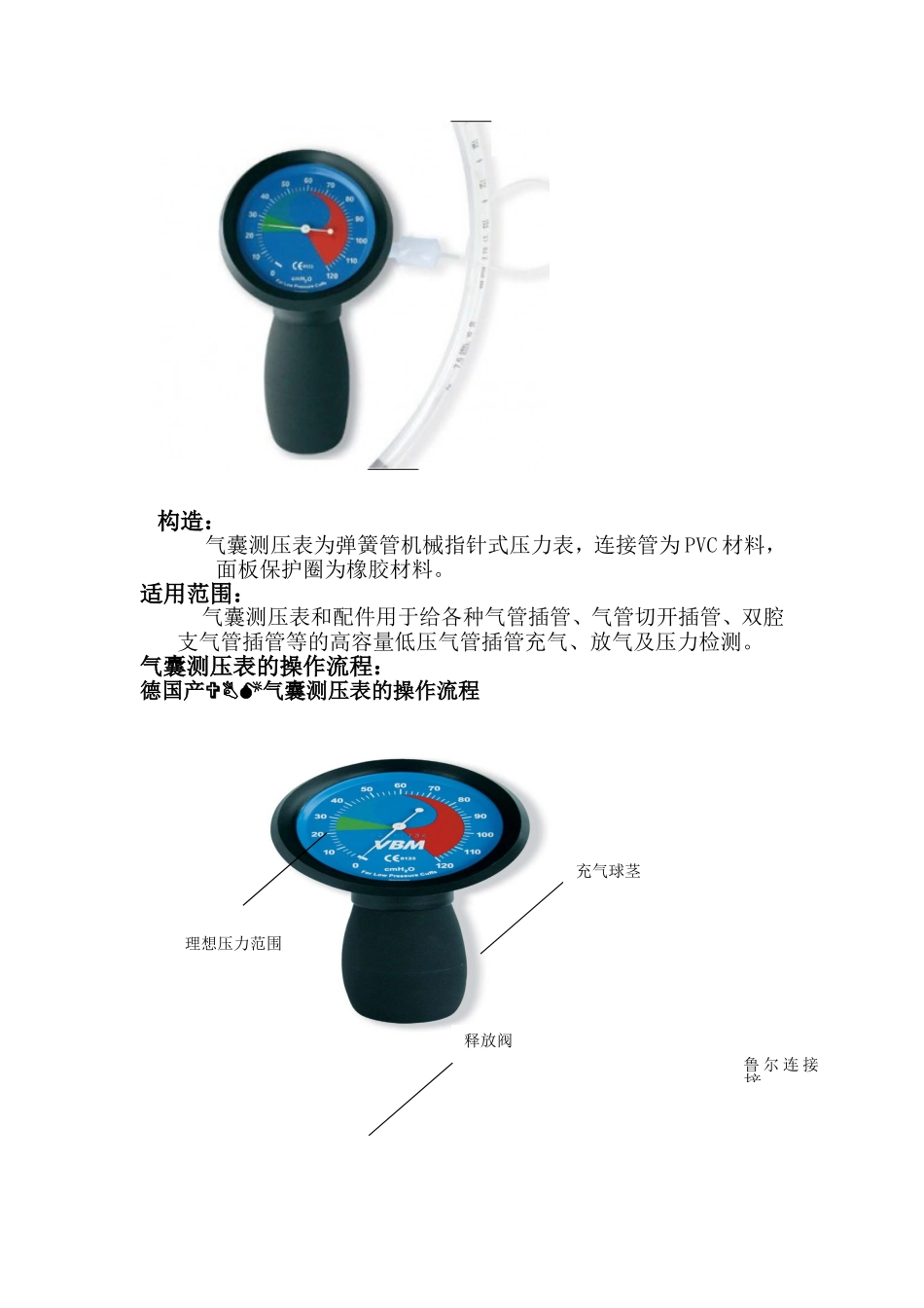 气囊测压注意事项_第2页