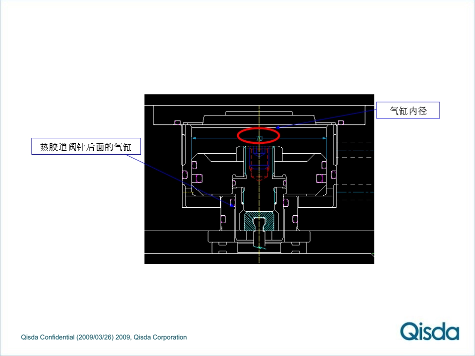 热流道气缸直径计算分析_第3页