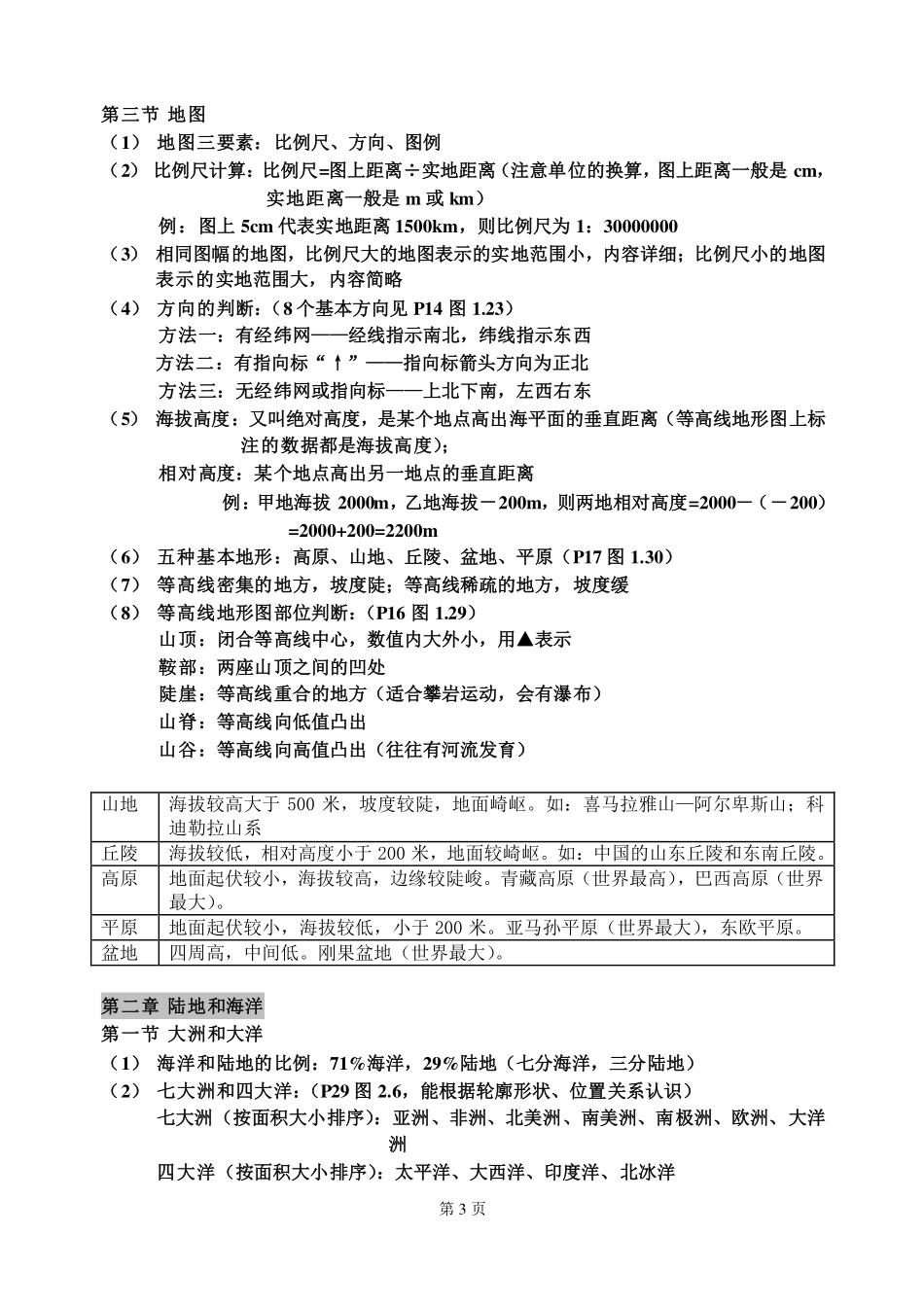 七年级上册地理全书复习_第3页