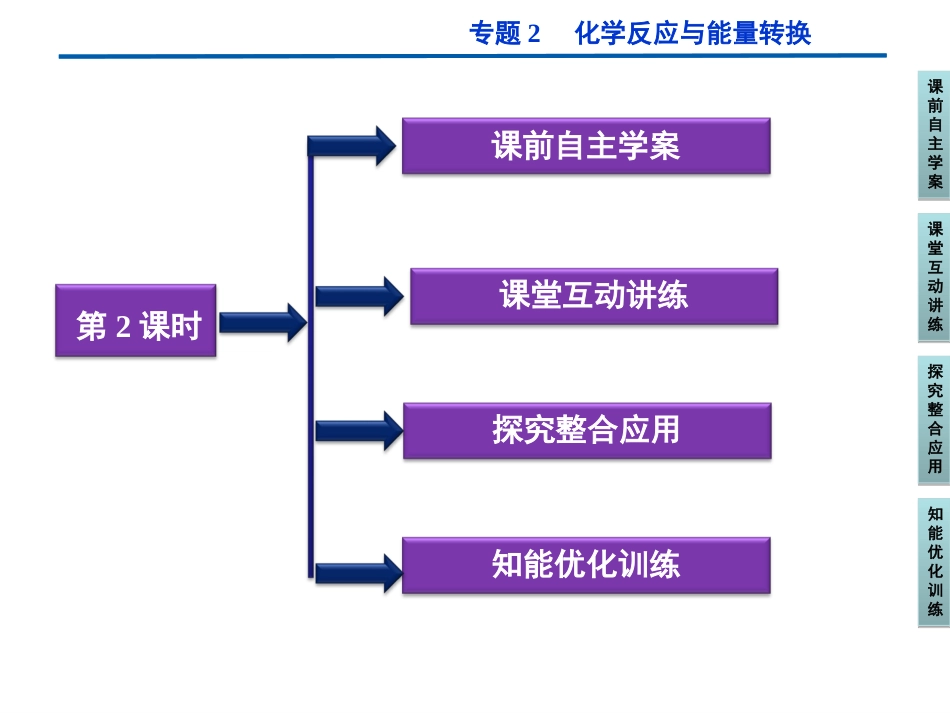 苏教化学必修2江苏专用专题2第三单元第2课时 化学电源_第2页