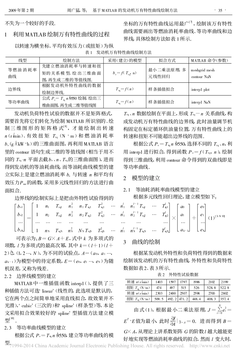 基于MATLAB的发动机万有特性曲线绘制方法_周广猛_第2页