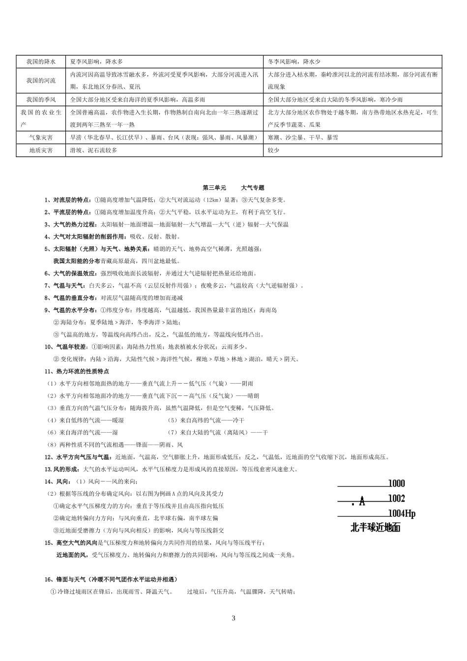 高考地理必背知识点完美整理版_第3页