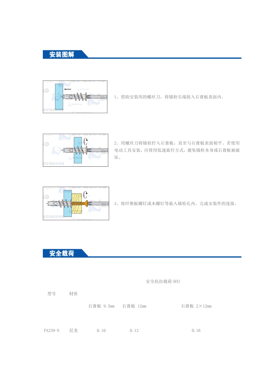 石膏板专用锚栓_第3页