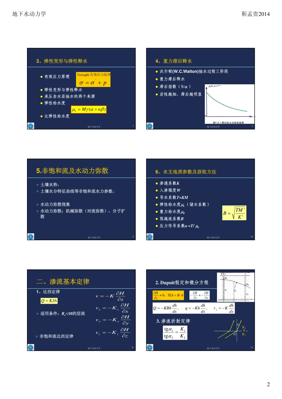 水动12-课程总结2014_第2页