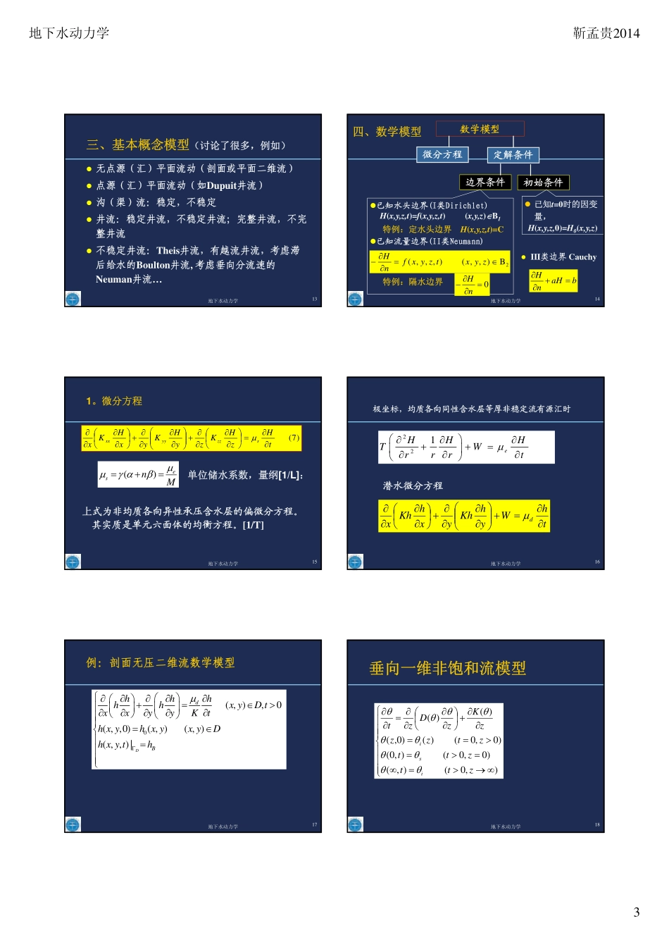 水动12-课程总结2014_第3页