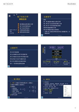 水动12-课程总结2014
