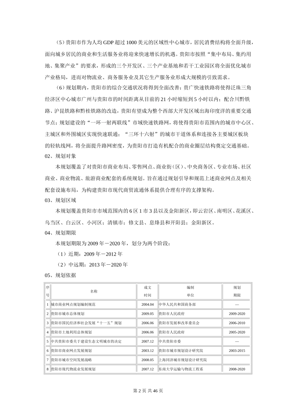 贵阳市商业网点发展规划_第2页