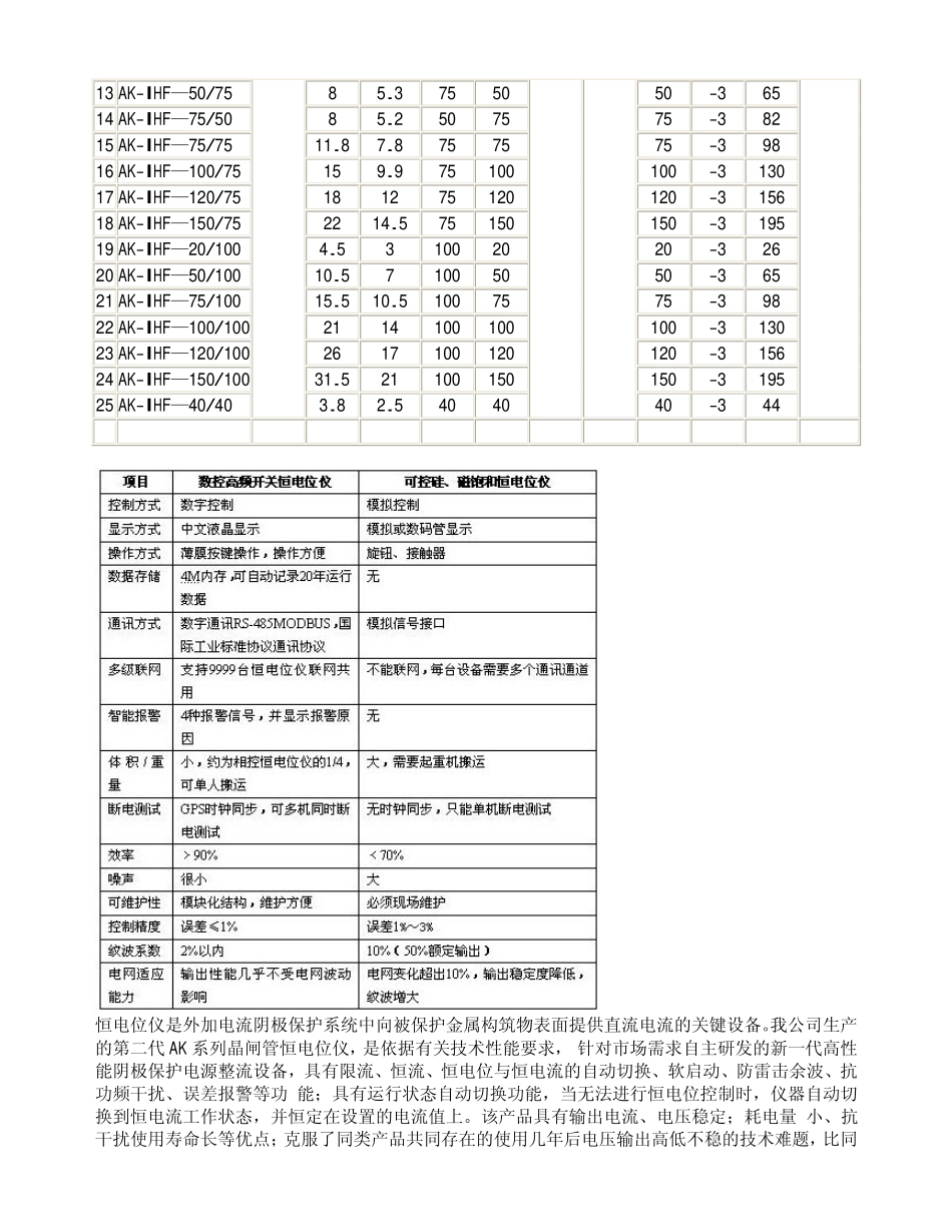 恒电位仪使用注意事项_第2页