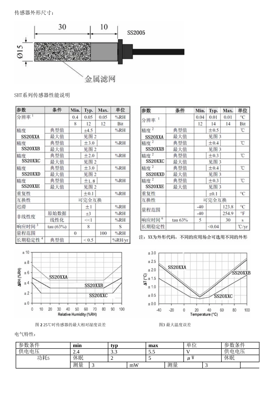 土壤型温湿度传感器说明书 (详细)_第2页