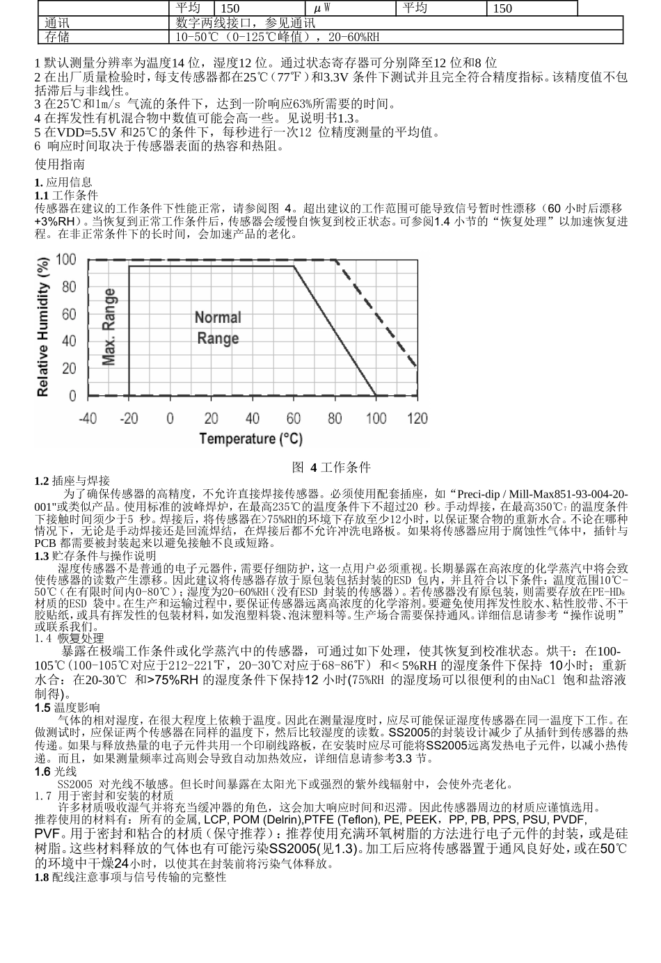 土壤型温湿度传感器说明书 (详细)_第3页