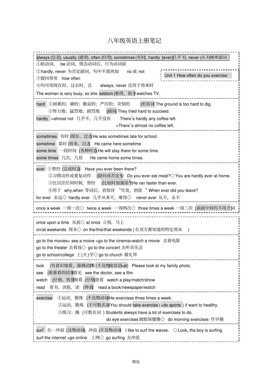 人教版八年级英语上册笔记原创版_第1页