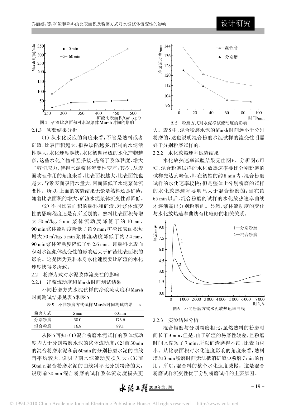 矿渣和熟料的比表面积及粉磨方式对水泥浆体流变性的影响_第3页